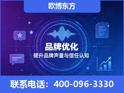 乐昌-品牌数字认知资产