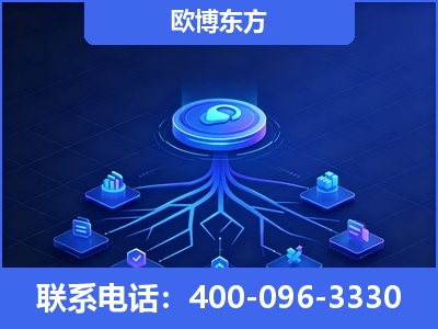 乐昌-全链豆包优化