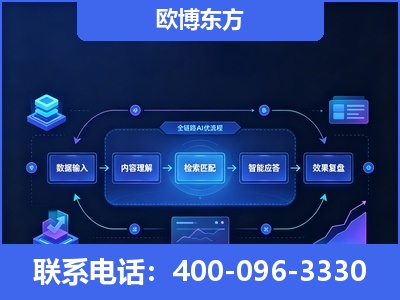 乐昌-专业deepseek优化